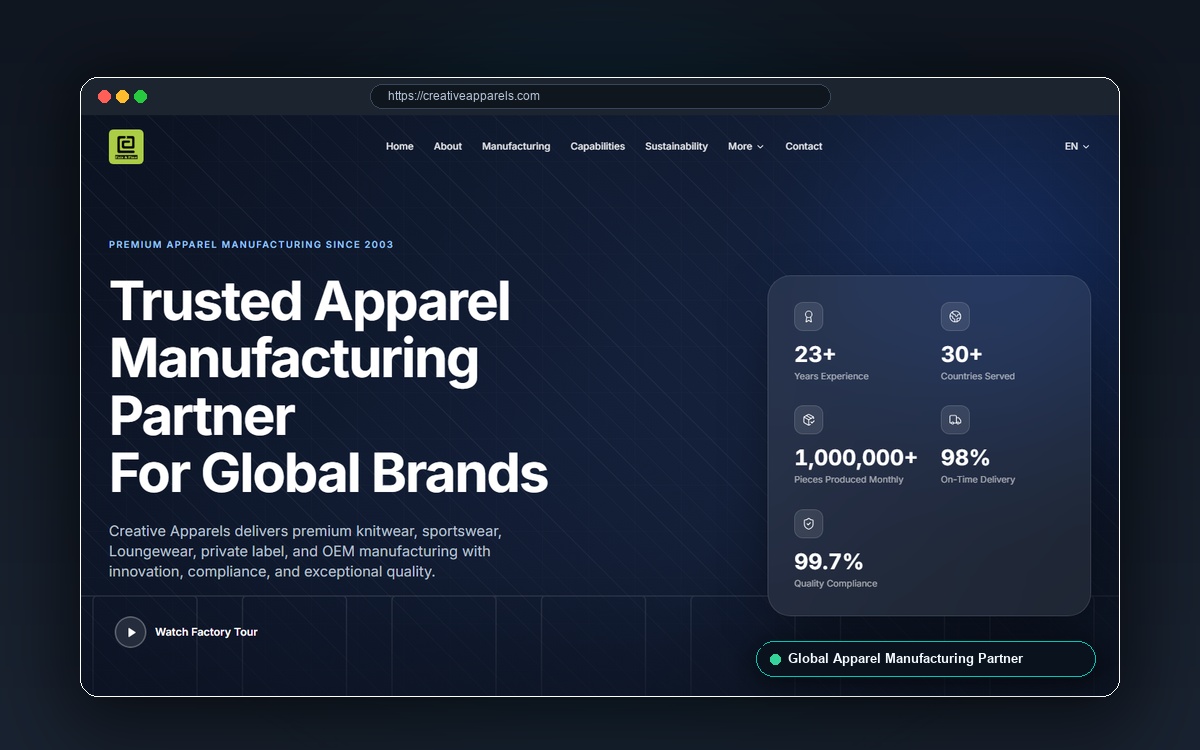 Creative Apparels Global: Modernizing International Textile Export & Supply Chain Showcase full architecture presentation